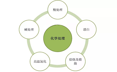 http://m.caoguwang.cn/uploads/allimg/200108/1-20010P95942602.png